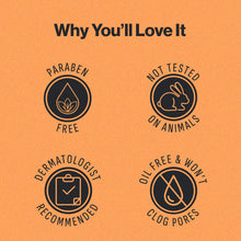 Load image into Gallery viewer, Body Breakouts Begone – Introducing Oxy® Hydrating Anti-Blemish Body Wash