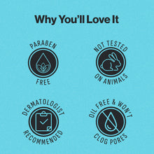 Load image into Gallery viewer, A Deeper Clean is Made Possible with Oxy® Deep Pore Acne Cleansing Pads